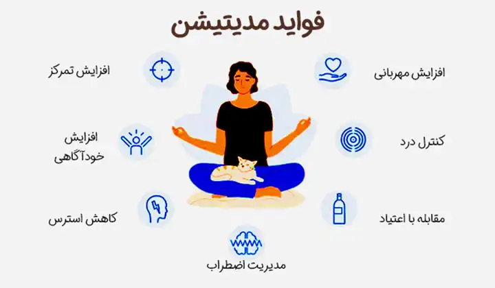 فواید مدیتیشن